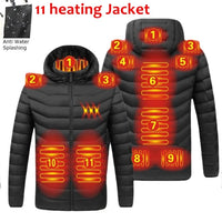 Heated Comfort Jacket™